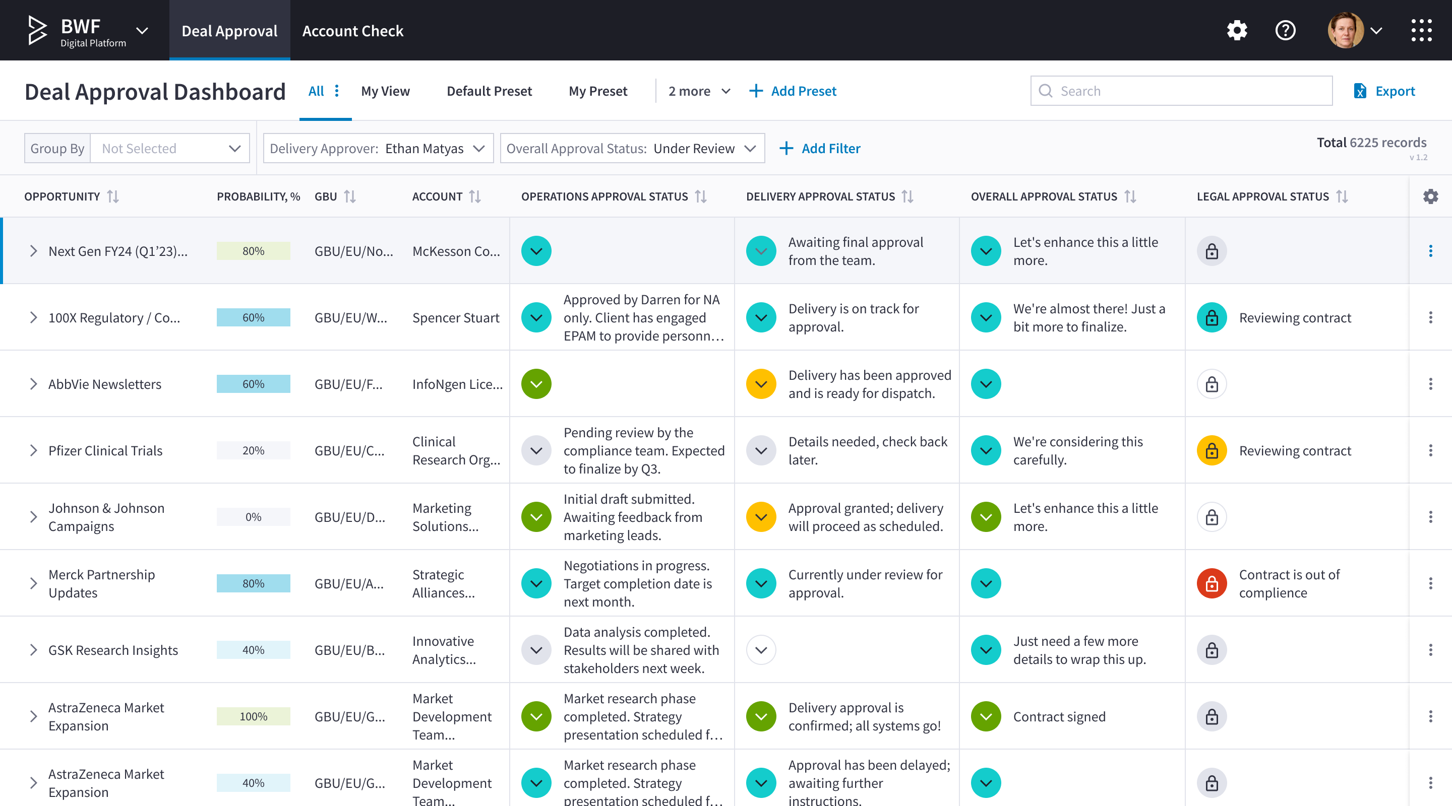 Deal Approval Dashboard