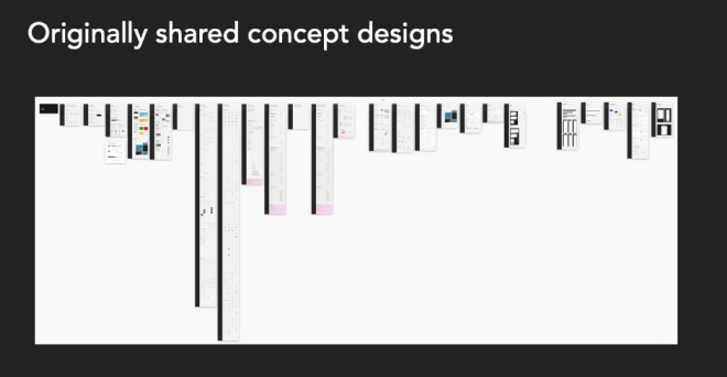 Originally shared concept designs