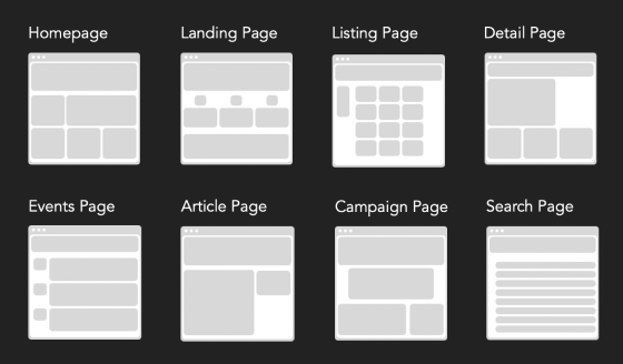 Templates in Design System